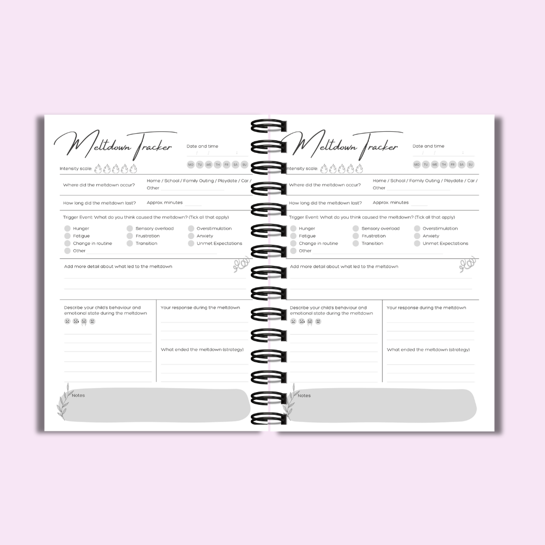 Meltdown Tracker Extension | Thrive Focus Collection