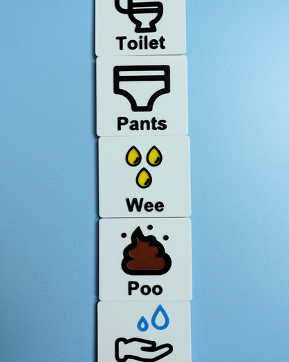 The Toileting Bundle | Now & Next Visual Routine Support for Autism & SEN