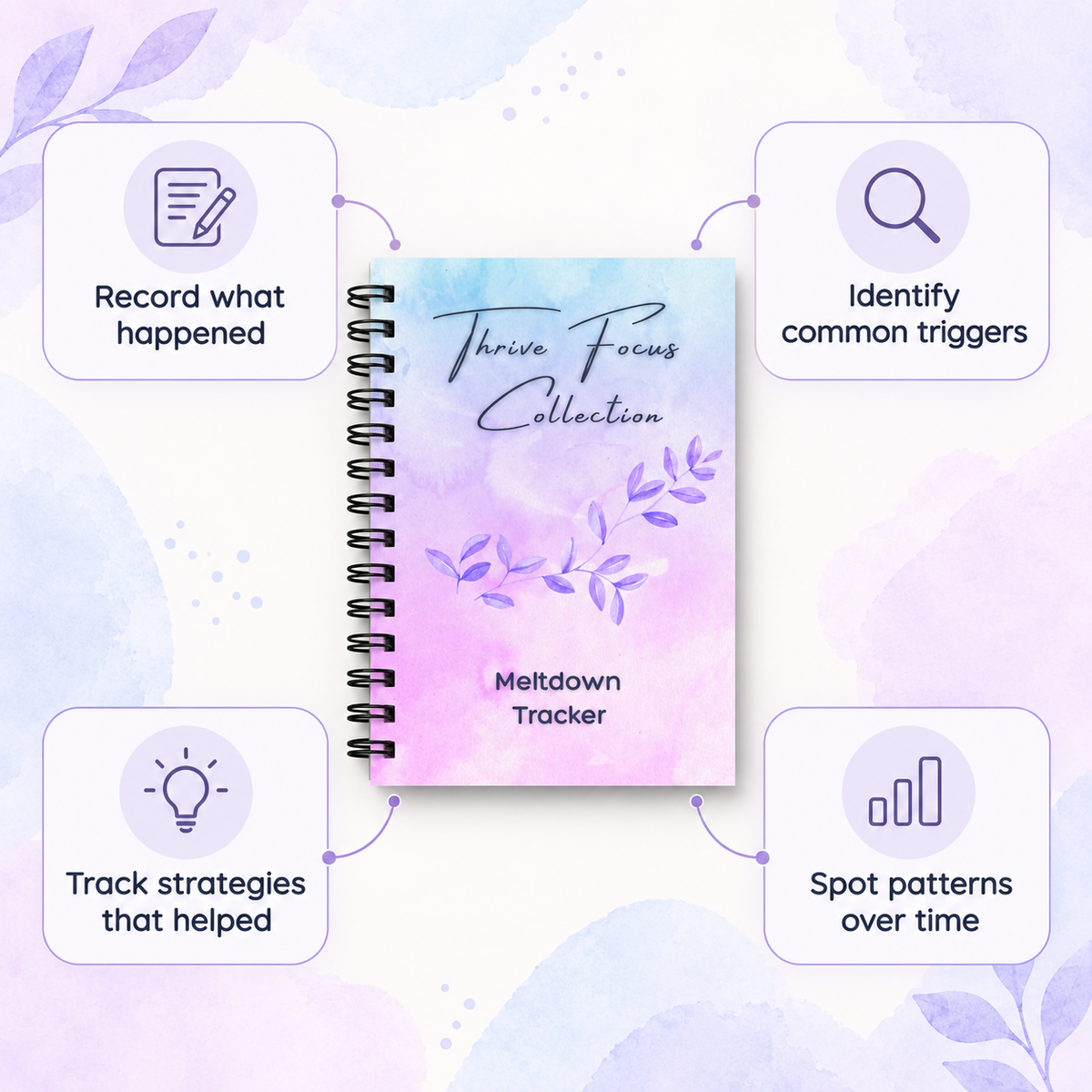 Meltdown Tracker, A5 wire-bound behaviour and trigger log for SEN parents, Thrive Creations — image 5