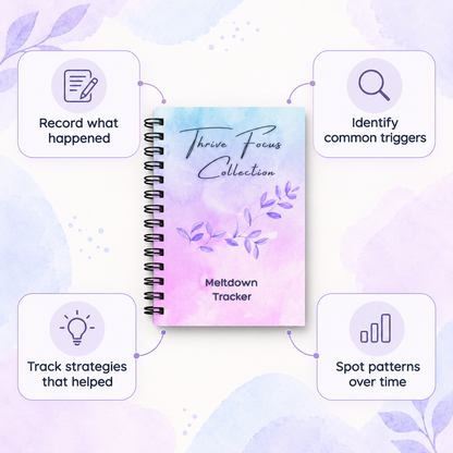Meltdown Tracker, A5 wire-bound behaviour and trigger log for SEN parents, Thrive Creations — image 5