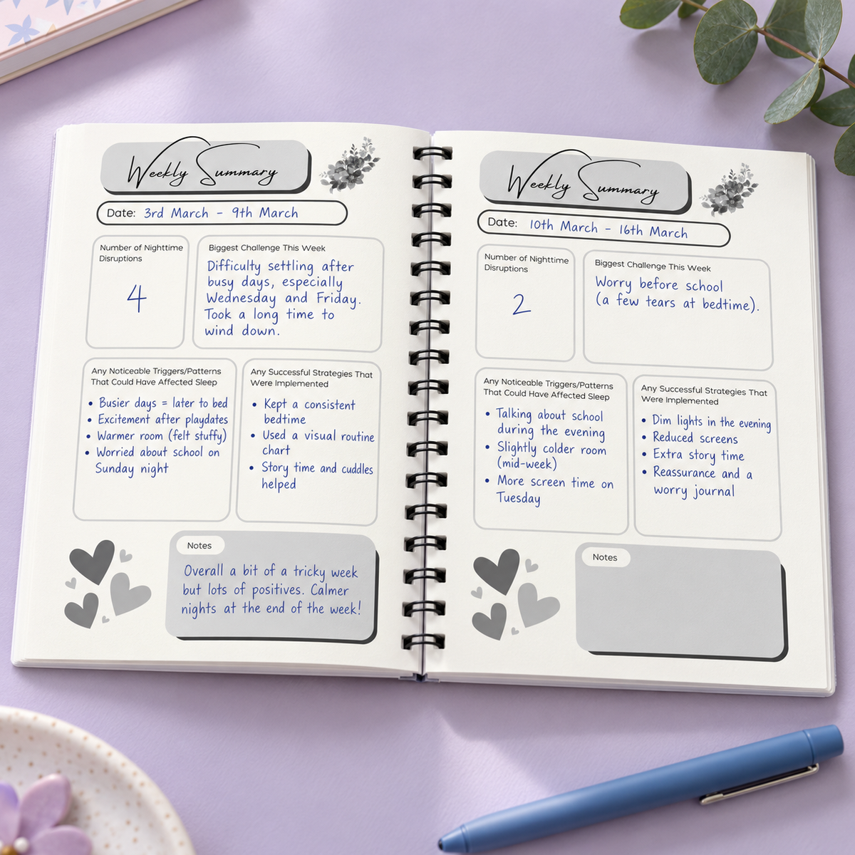 Sleep Log Extension | Thrive Focus Collection