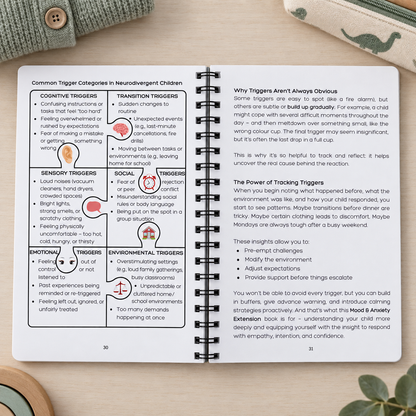 Mood & Anxiety Extension | Thrive Focus Collection
