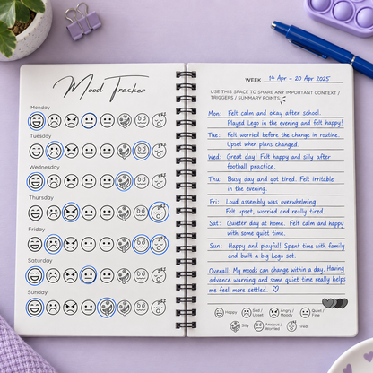 Mood & Anxiety Extension | Thrive Focus Collection