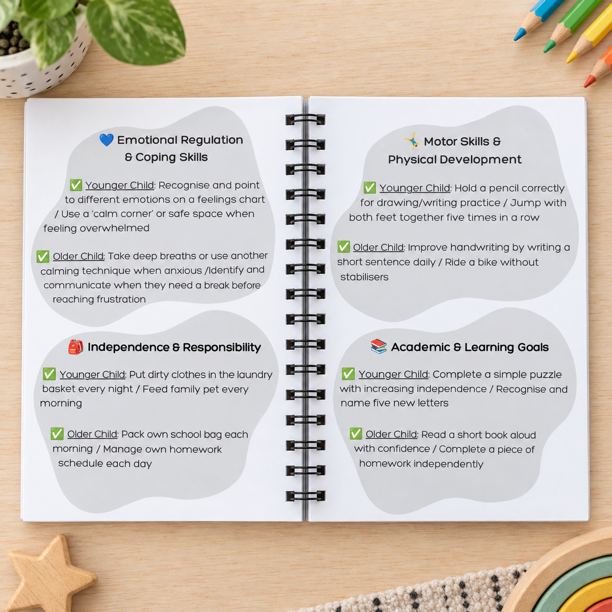Goals & Celebrations Extension | Thrive Focus Collection