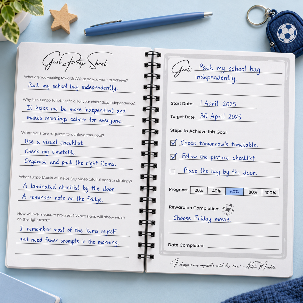 Goals & Celebrations Extension | Thrive Focus Collection