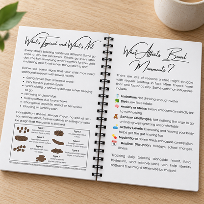 Toilet Tracker | Thrive Focus Collection