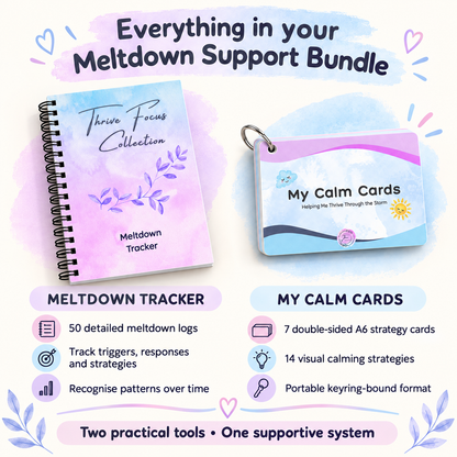 Meltdown Support Bundle: From Understanding to Soothing & Supporting Big Emotions