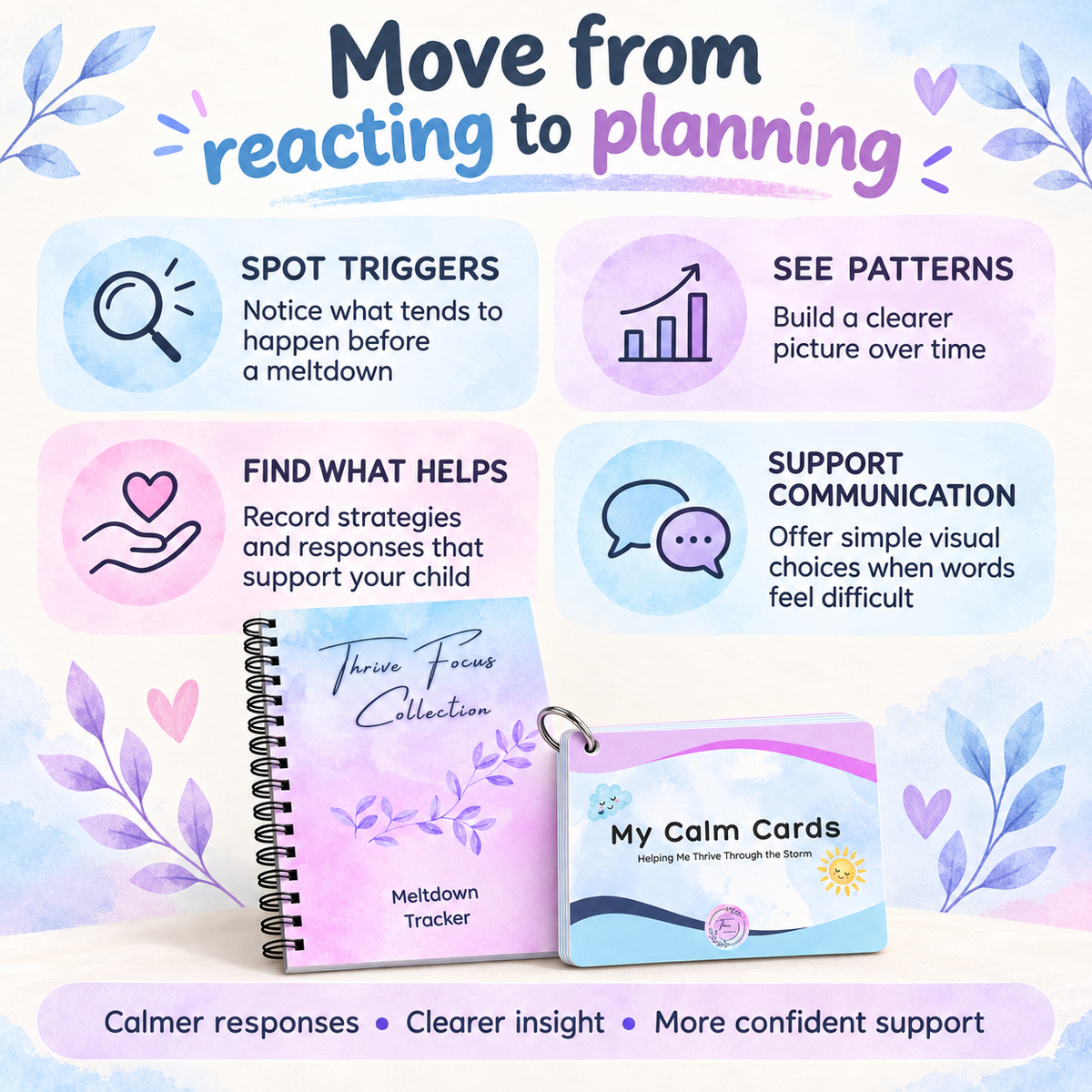 Meltdown Support Bundle: From Understanding to Soothing & Supporting Big Emotions