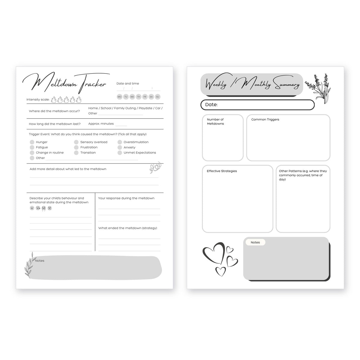 Meltdown Tracker | Printable Meltdown Log & Guide for SEN Parents | A4 Digital Download