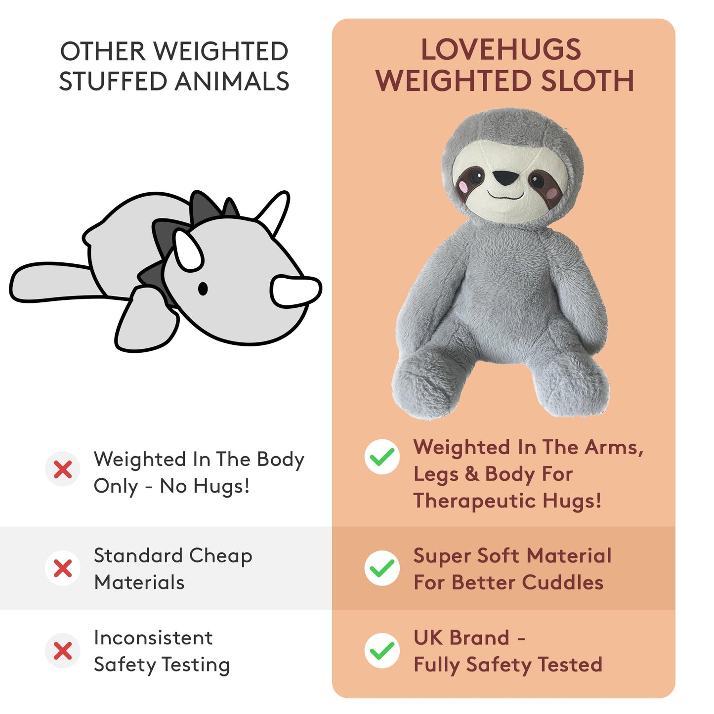 Weighted Sloth Plush | 1.5kg Comfort Companion for Sensory Support