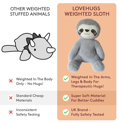 Weighted Sloth Plush | 1.5kg Comfort Companion for Sensory Support